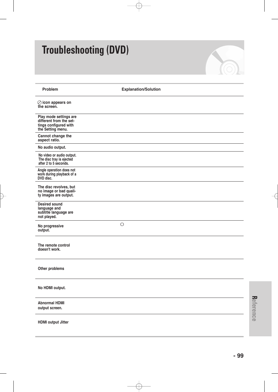 Troubleshooting (dvd), Reference, English - 99 | Samsung DVD-VR345-XAA User Manual | Page 99 / 109