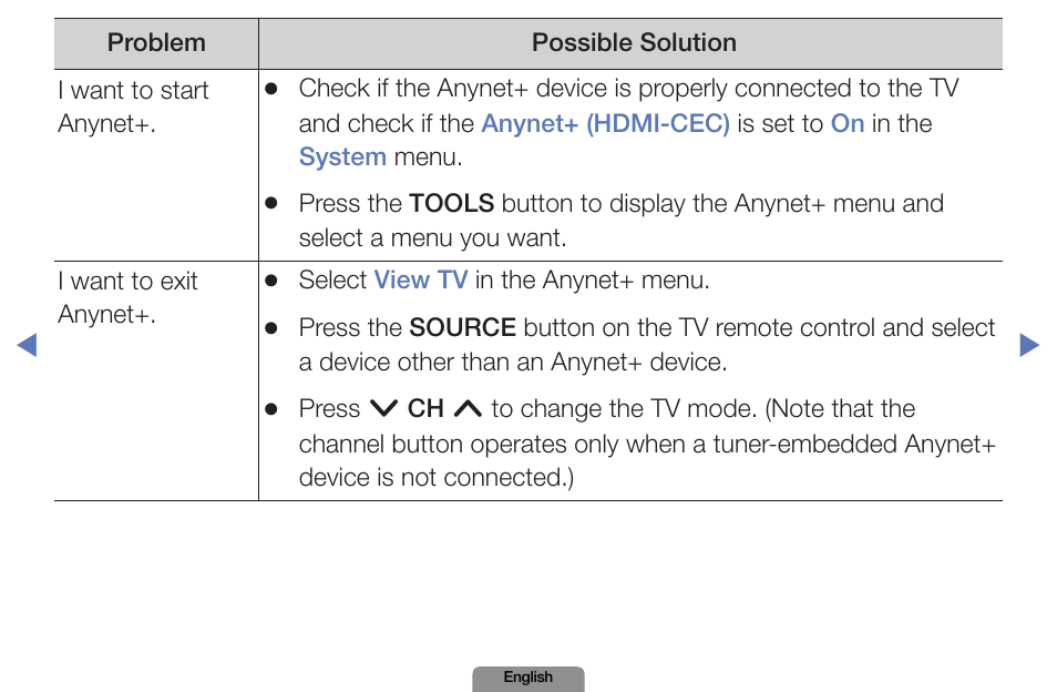 Samsung LN19D450G1DXZA User Manual | Page 171 / 200