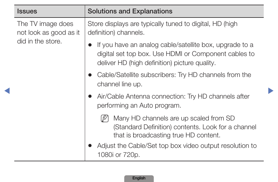 Samsung LN19D450G1DXZA User Manual | Page 180 / 200