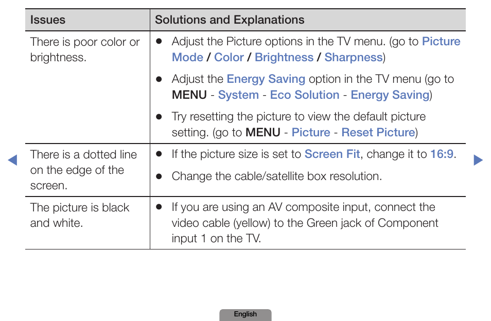 Samsung LN19D450G1DXZA User Manual | Page 182 / 200