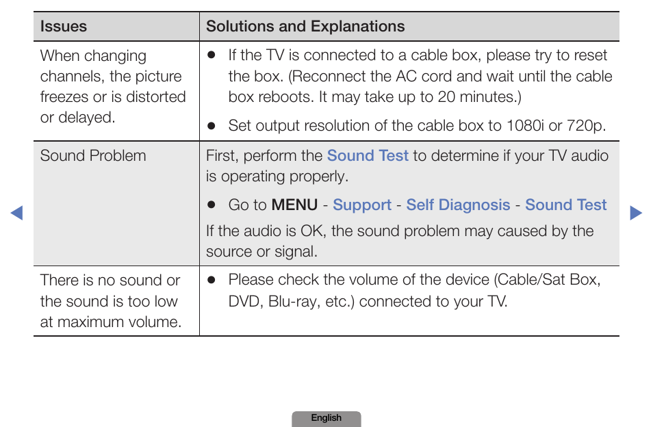 Samsung LN19D450G1DXZA User Manual | Page 183 / 200