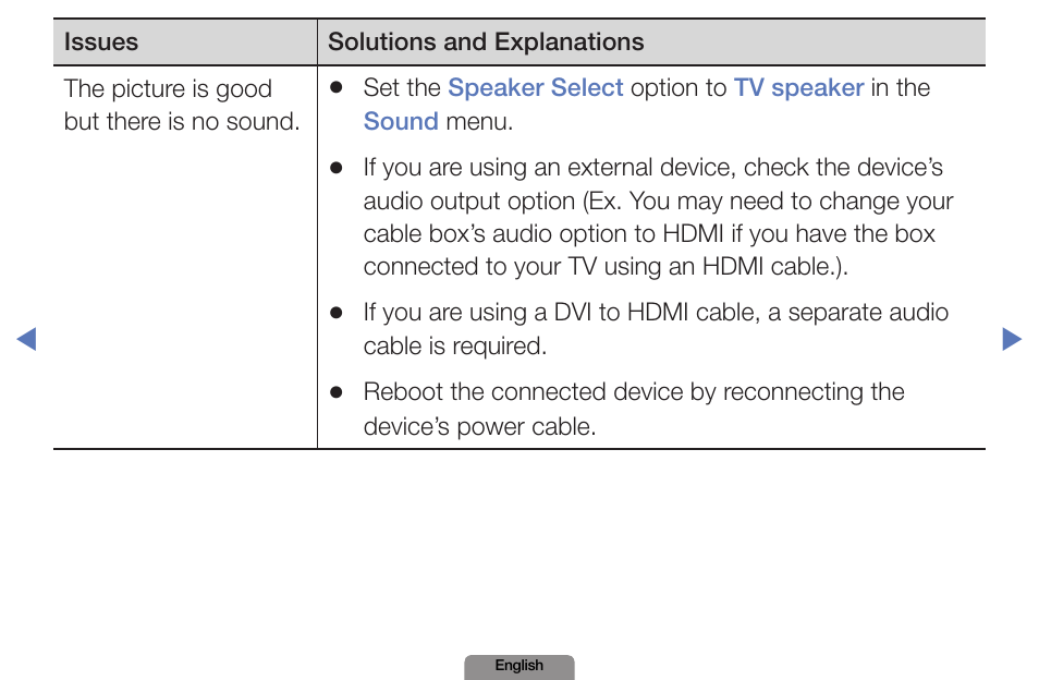 Samsung LN19D450G1DXZA User Manual | Page 184 / 200