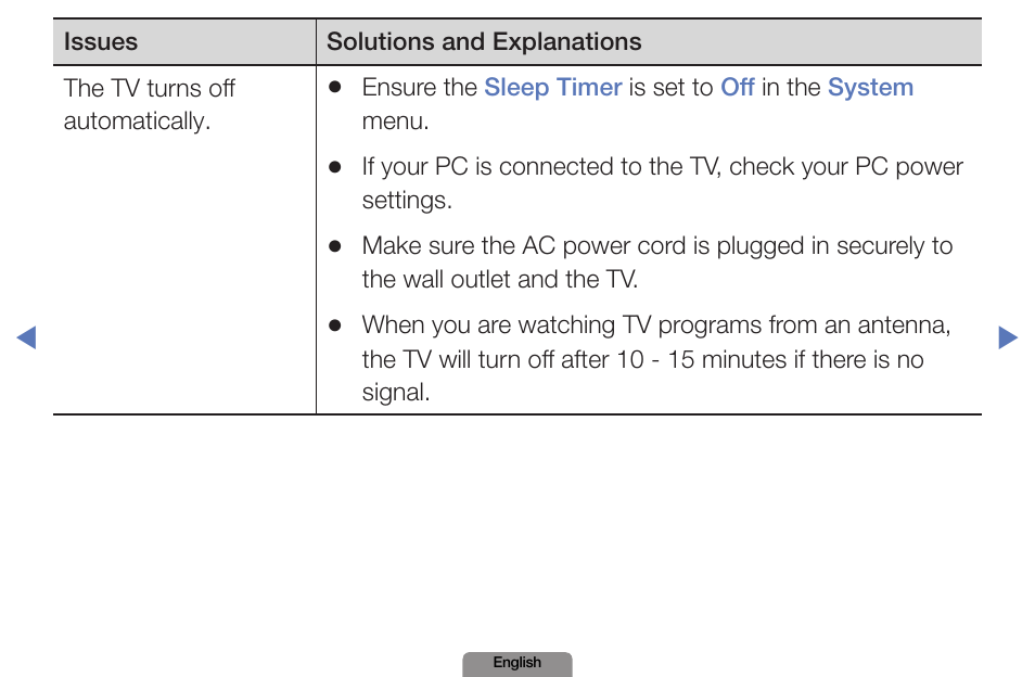 Samsung LN19D450G1DXZA User Manual | Page 186 / 200