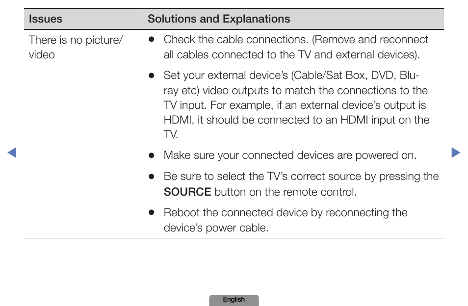Samsung LN19D450G1DXZA User Manual | Page 187 / 200