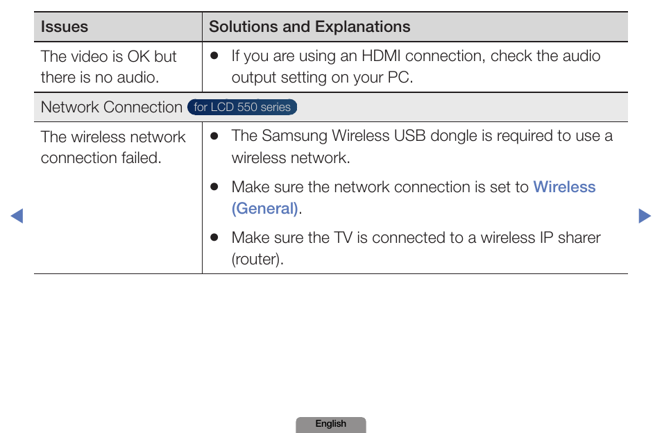 Samsung LN19D450G1DXZA User Manual | Page 190 / 200