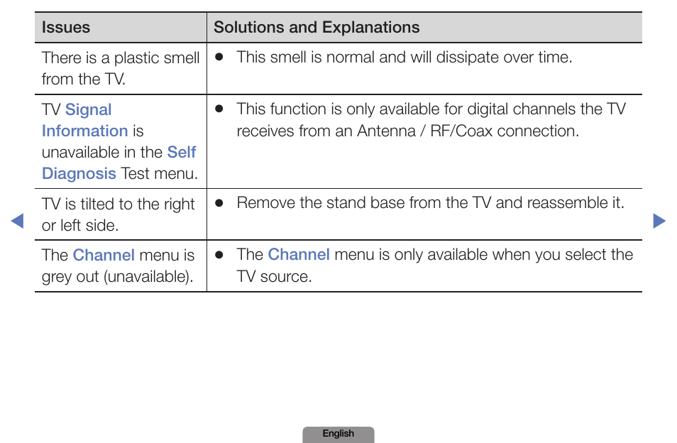 Samsung LN19D450G1DXZA User Manual | Page 194 / 200