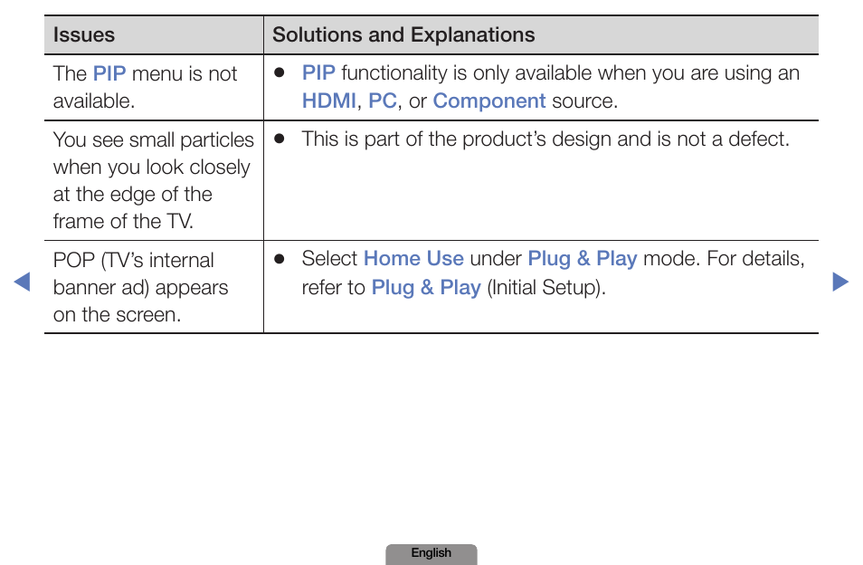 Samsung LN19D450G1DXZA User Manual | Page 196 / 200