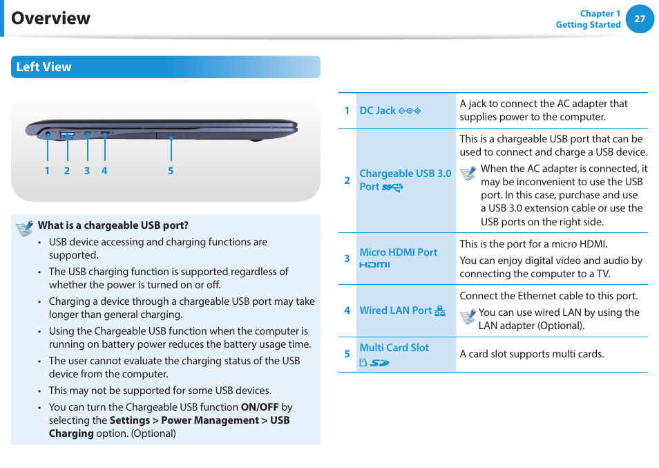 Overview, Left view | Samsung NP915S3G-K01US User Manual | Page 27 / 145