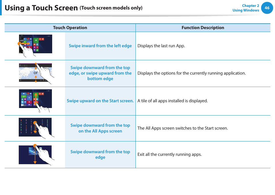 Using a touch screen | Samsung NP915S3G-K01US User Manual | Page 46 / 145
