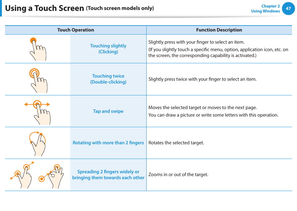 Using a touch screen | Samsung NP915S3G-K01US User Manual | Page 47 / 145