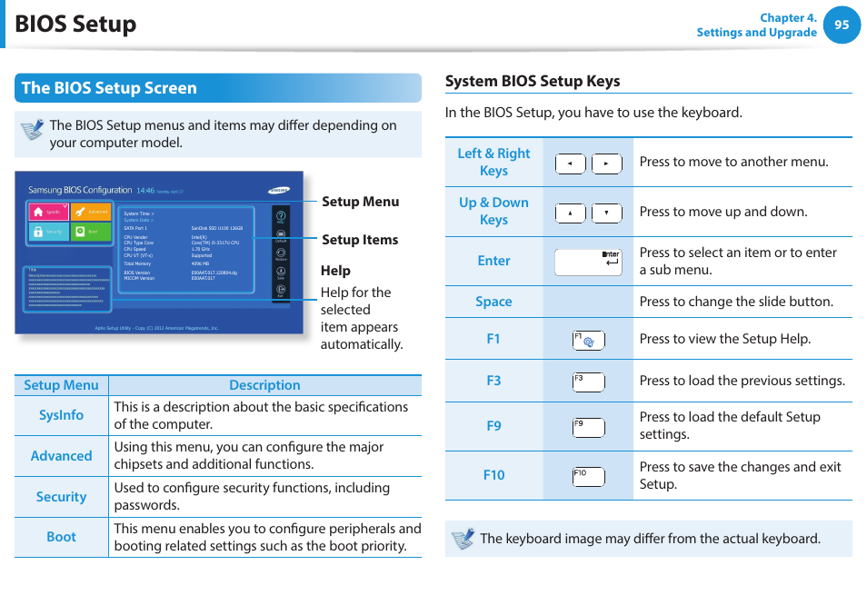 Bios setup, The bios setup screen, System bios setup keys | Samsung NP915S3G-K01US User Manual | Page 95 / 145
