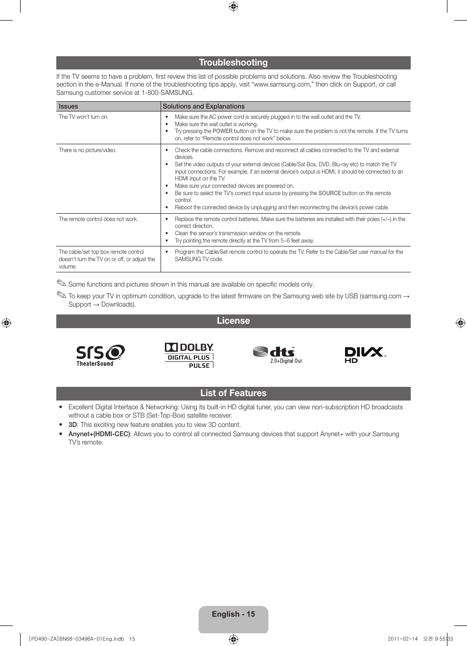 Troubleshooting, License list of features | Samsung PN51D490A1DXZA User Manual | Page 15 / 19