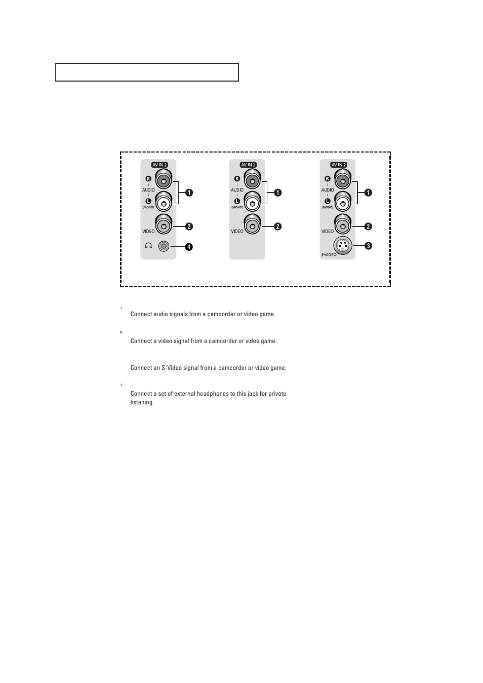 Connection jacks (side) | Samsung CL29T21FQ2XXAP User Manual | Page 7 / 61