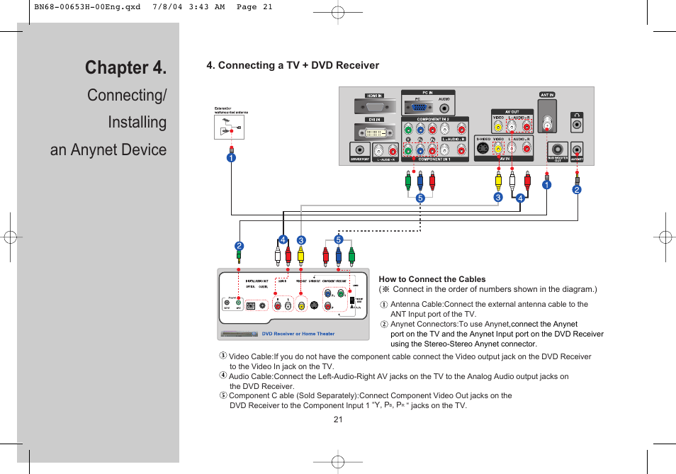 Connecting a tv + dvd receiver, Chapter 4, Connecting/ installing an anynet device | Samsung LTP326WX-XAC User Manual | Page 22 / 56