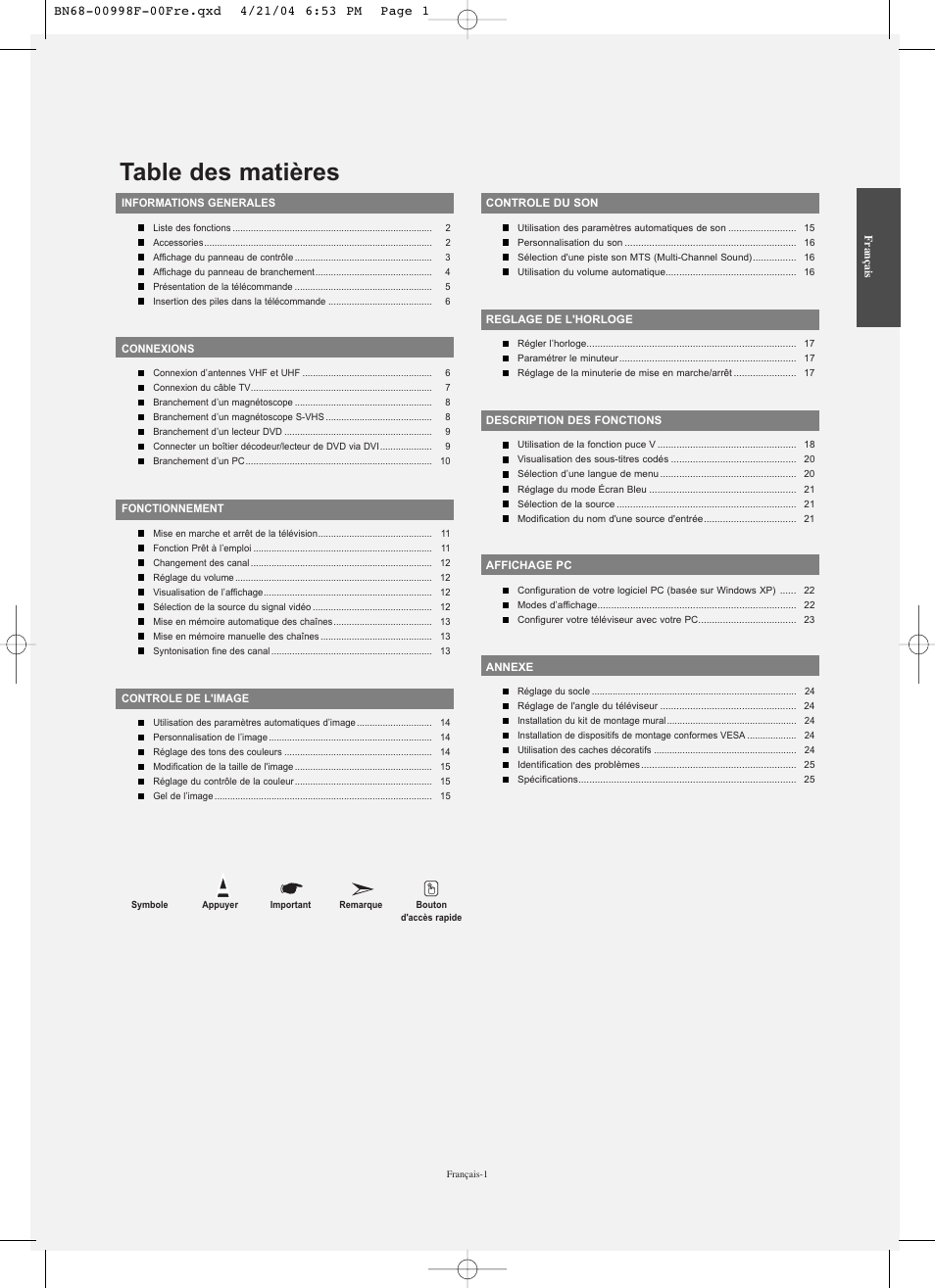 Samsung LNS1951WX-XAP User Manual | Page 29 / 80