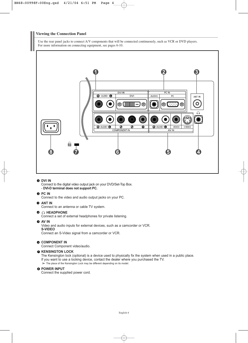 Viewing the connection panel | Samsung LNS1951WX-XAP User Manual | Page 6 / 80
