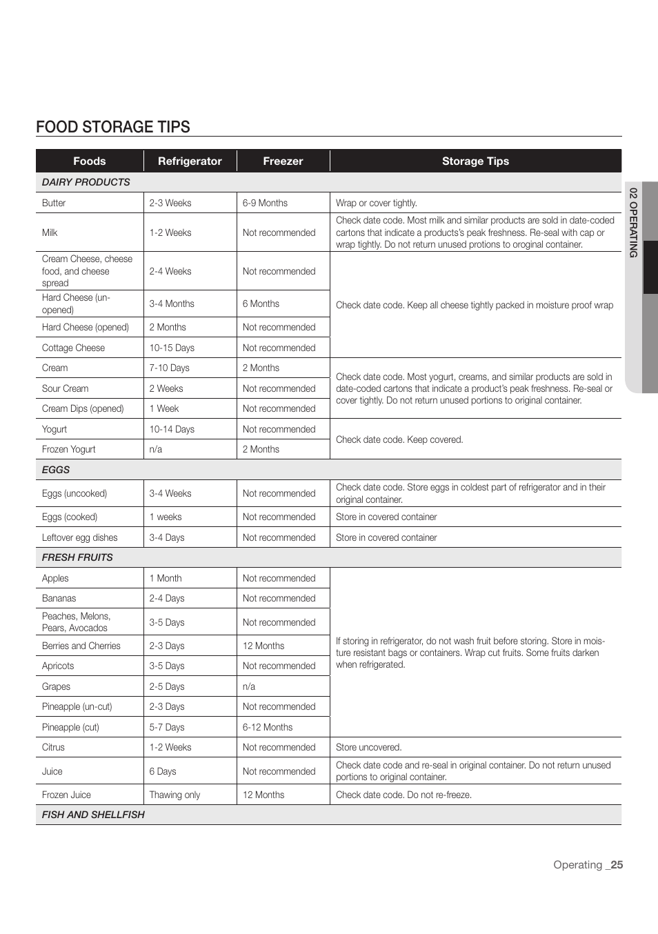 Food storage tips | Samsung RF197ACWP-XAA User Manual | Page 25 / 34