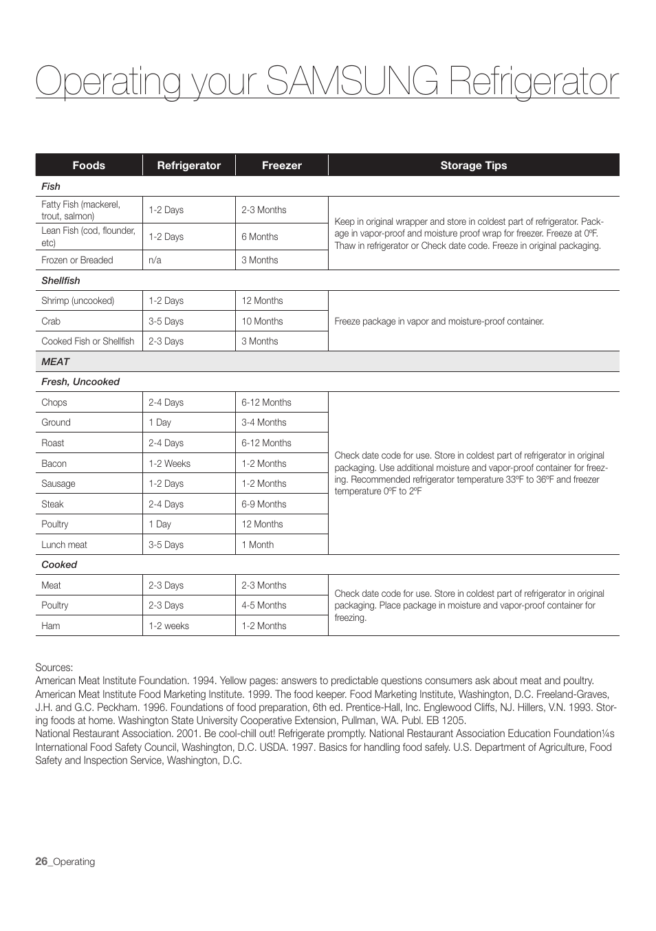 Operating your samsung refrigerator | Samsung RF197ACWP-XAA User Manual | Page 26 / 34