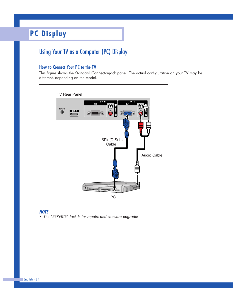 Using your tv as a computer (pc) display, How to connect your pc to the tv, Pc display | Samsung HLP5063WX-XAC User Manual | Page 84 / 96