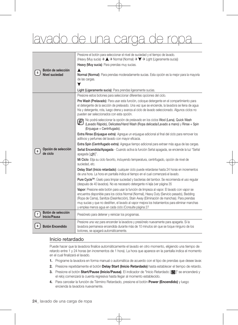 Lavado de una carga de ropa, Inicio retardado | Samsung WF433BTGJWR-A2 User Manual | Page 120 / 144