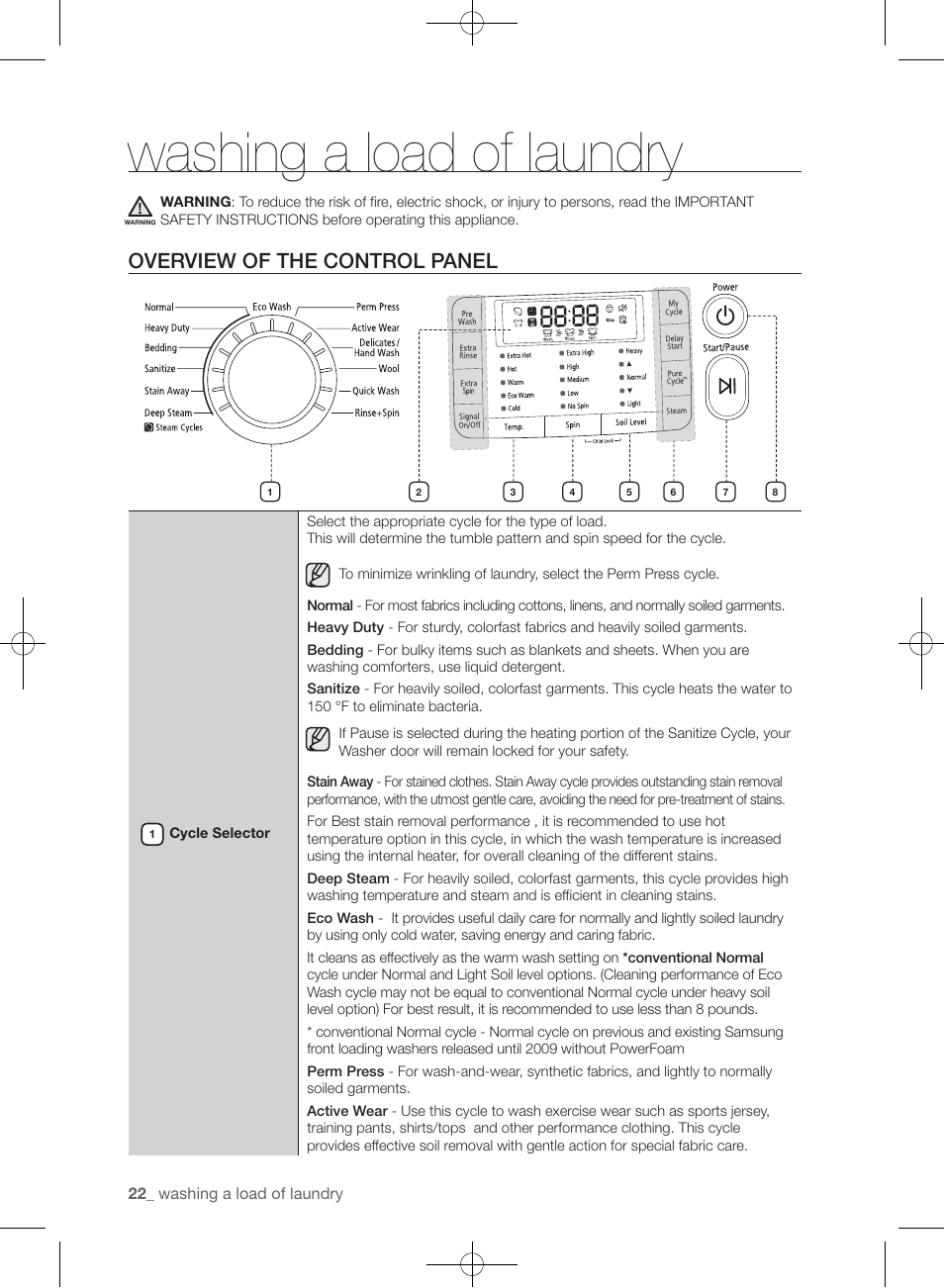 Washing a load of laundry, Overview of the control panel | Samsung WF433BTGJWR-A2 User Manual | Page 22 / 144