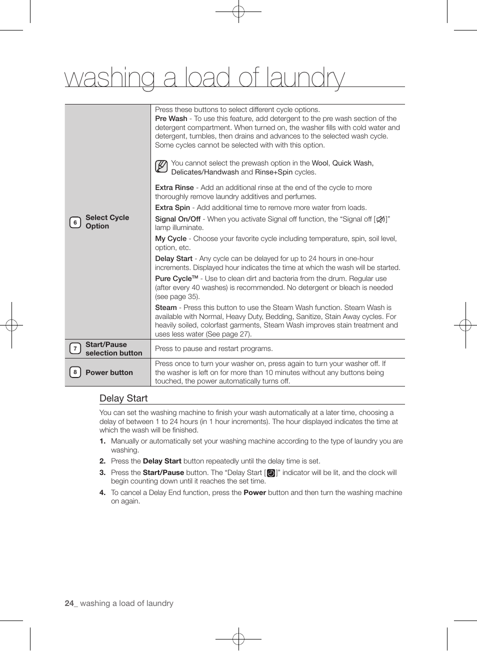 Washing a load of laundry, Delay start | Samsung WF433BTGJWR-A2 User Manual | Page 24 / 144