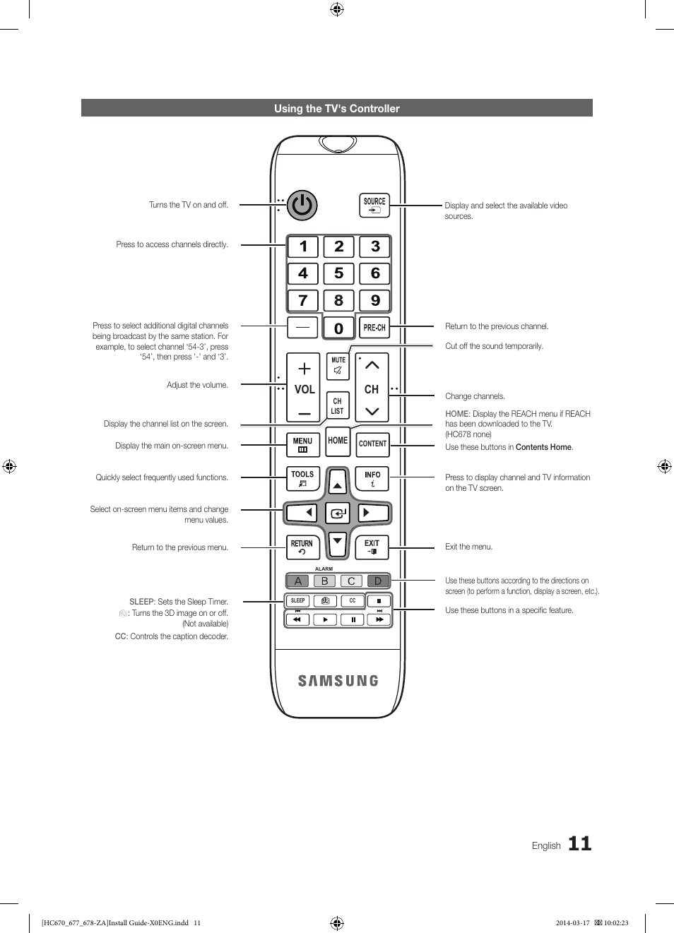 Using the tv's controller, Ch vol | Samsung HG28NC677AFXZA User Manual | Page 11 / 49