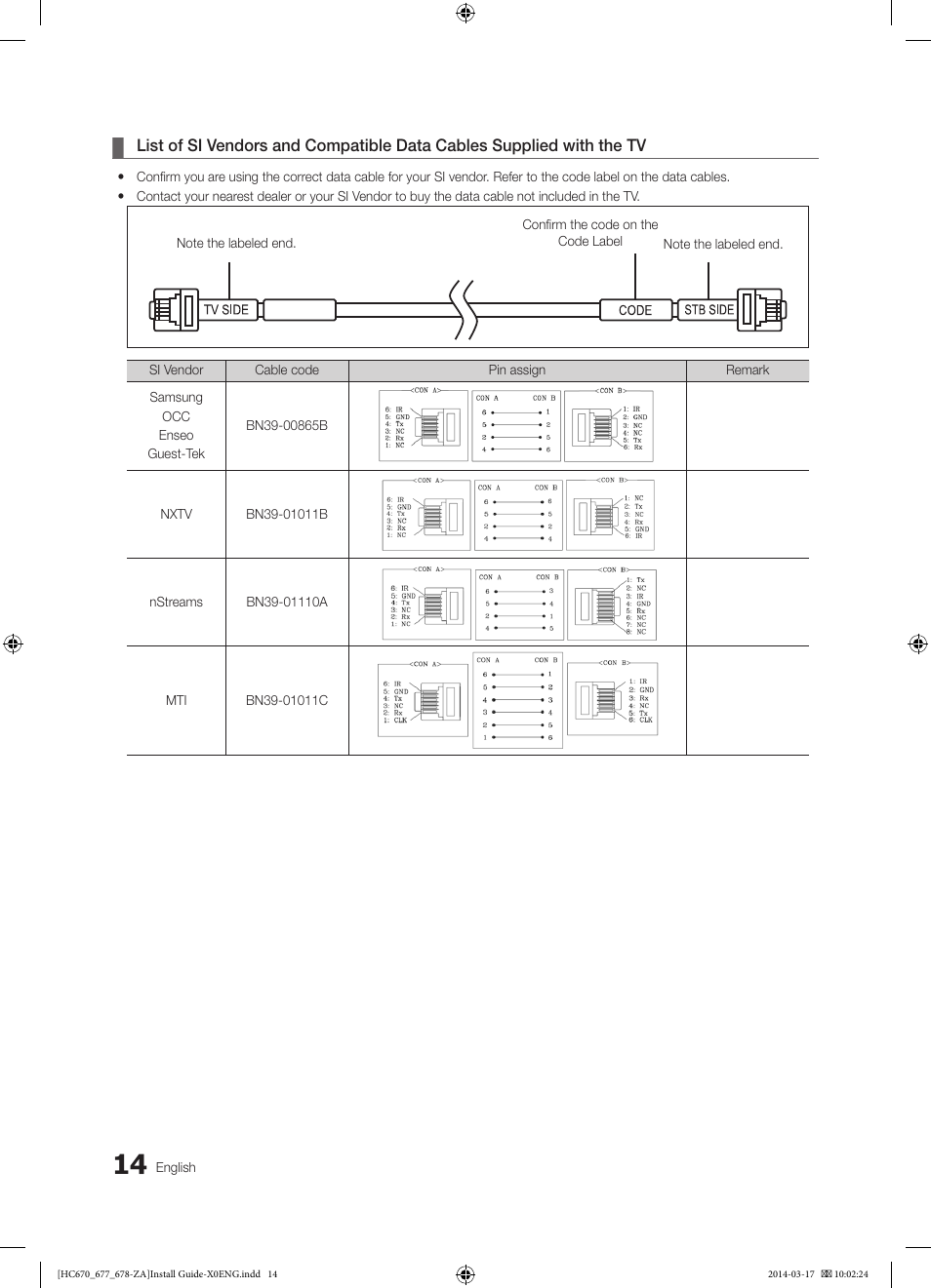 Samsung HG28NC677AFXZA User Manual | Page 14 / 49