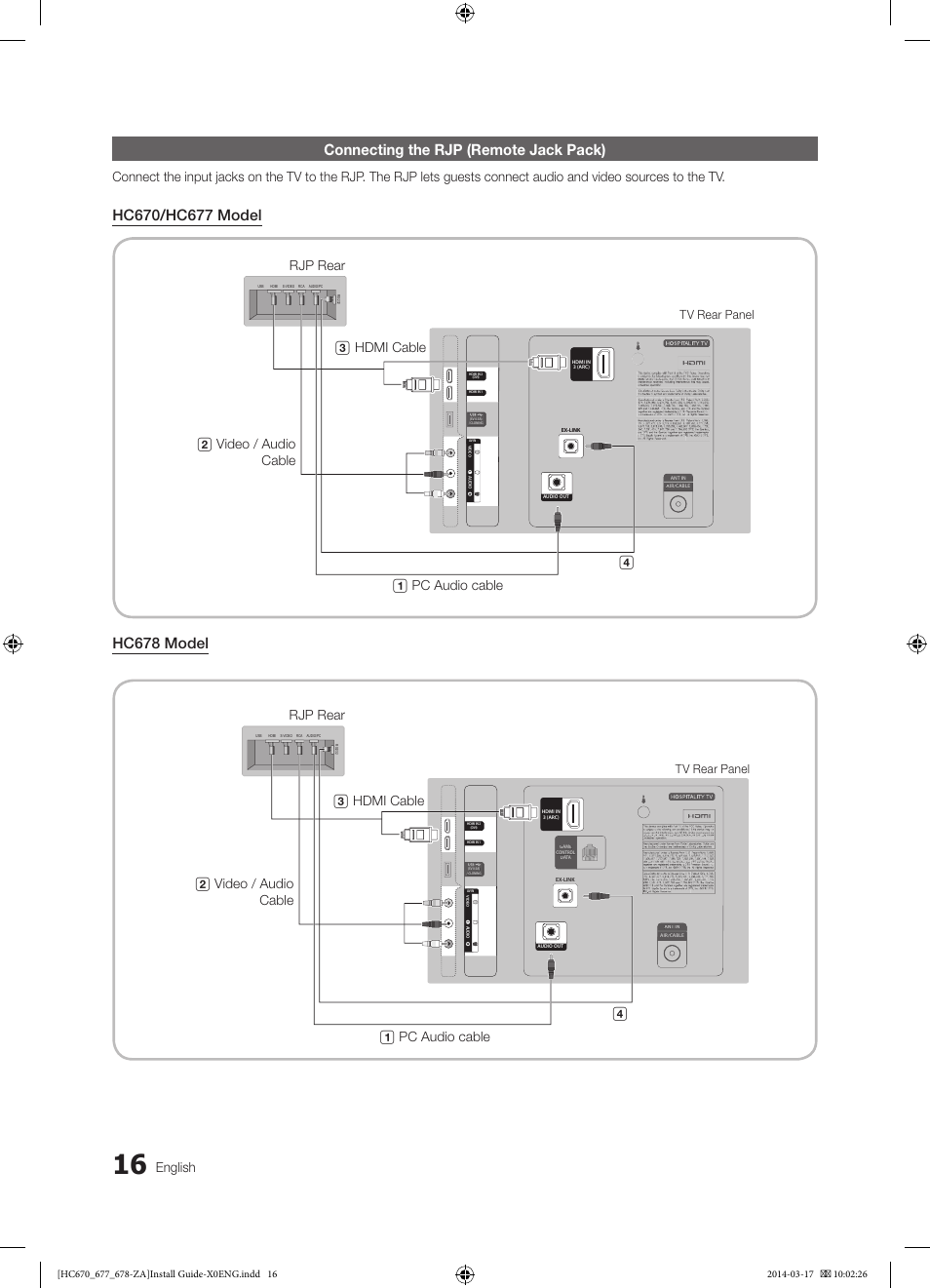 Connecting the rjp (remote jack pack), English, Tv rear panel | Samsung HG28NC677AFXZA User Manual | Page 16 / 49