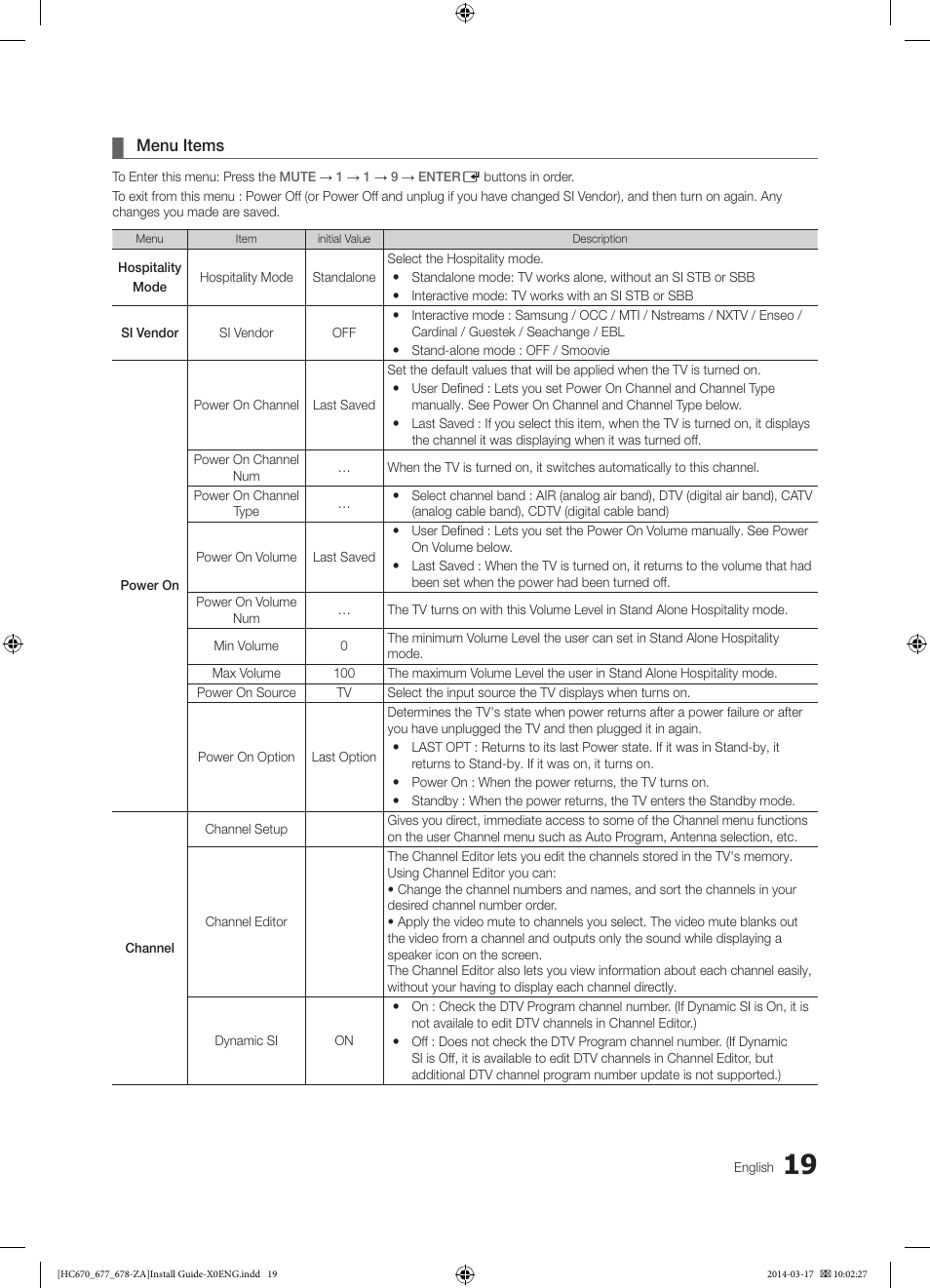 Menu items | Samsung HG28NC677AFXZA User Manual | Page 19 / 49