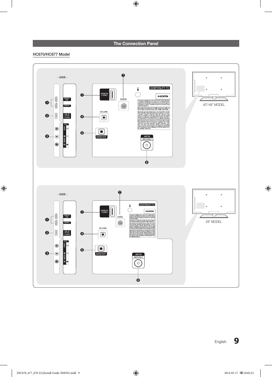 The connection panel, English | Samsung HG28NC677AFXZA User Manual | Page 9 / 49