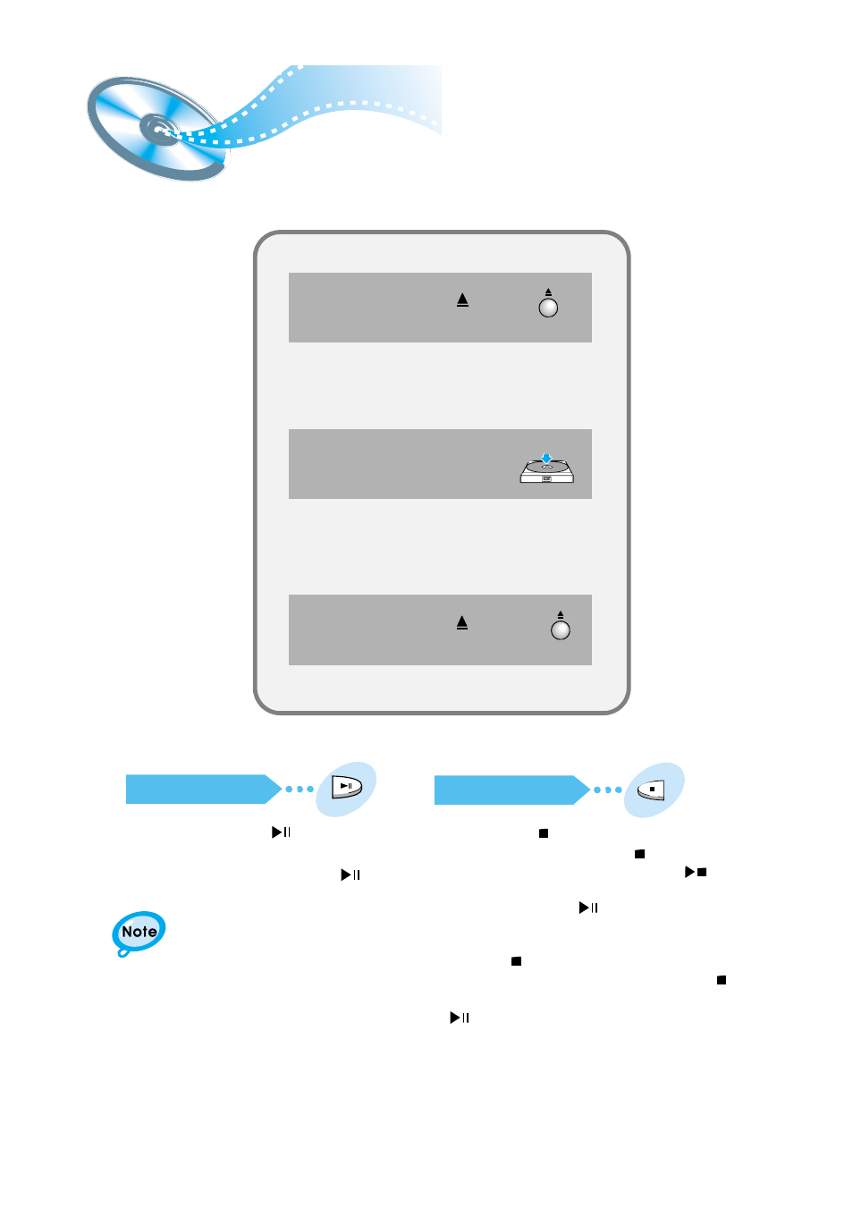 Operation, Dvd playback | Samsung HTDM550UH-XAA User Manual | Page 16 / 48