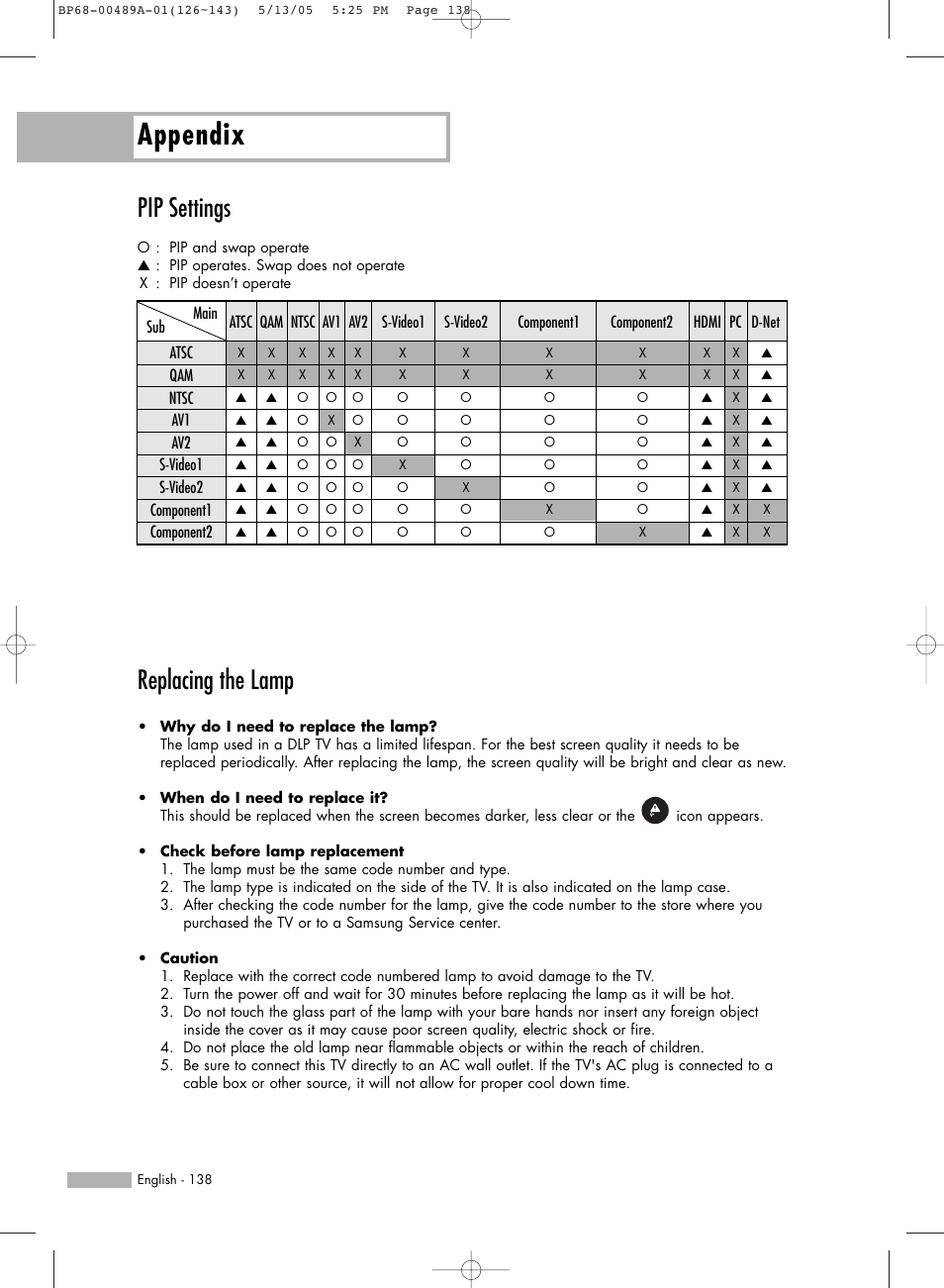 Pip settings, Replacing the lamp, Appendix | Samsung HLR5688WX-XAA User Manual | Page 138 / 144