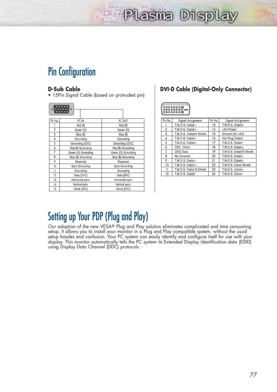 Pin configuration, Setting up your pdp (plug and play) | Samsung HPP5071X-XAA User Manual | Page 77 / 116