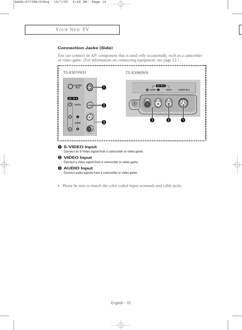 Connection jacks(side) | Samsung TXR3080WHKXXAA User Manual | Page 10 / 80