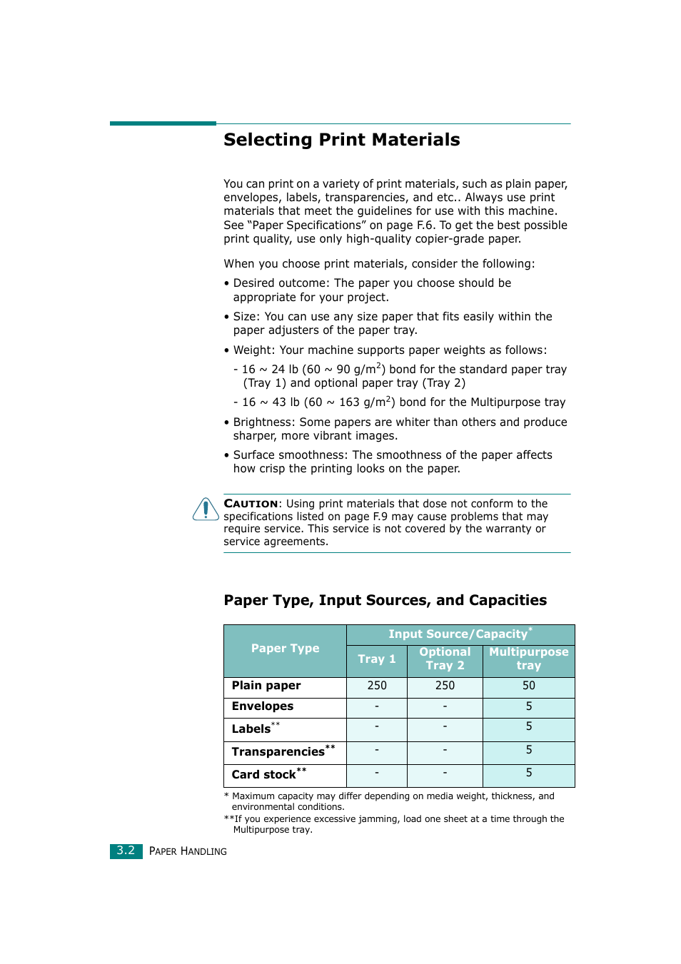 Selecting print materials, Paper type, input sources, and capacities | Samsung SCX-4720F-XIP User Manual | Page 75 / 322