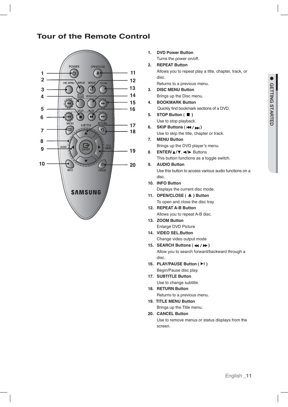 Tour of the remote control | Samsung DVD-P191-XAA User Manual | Page 11 / 56