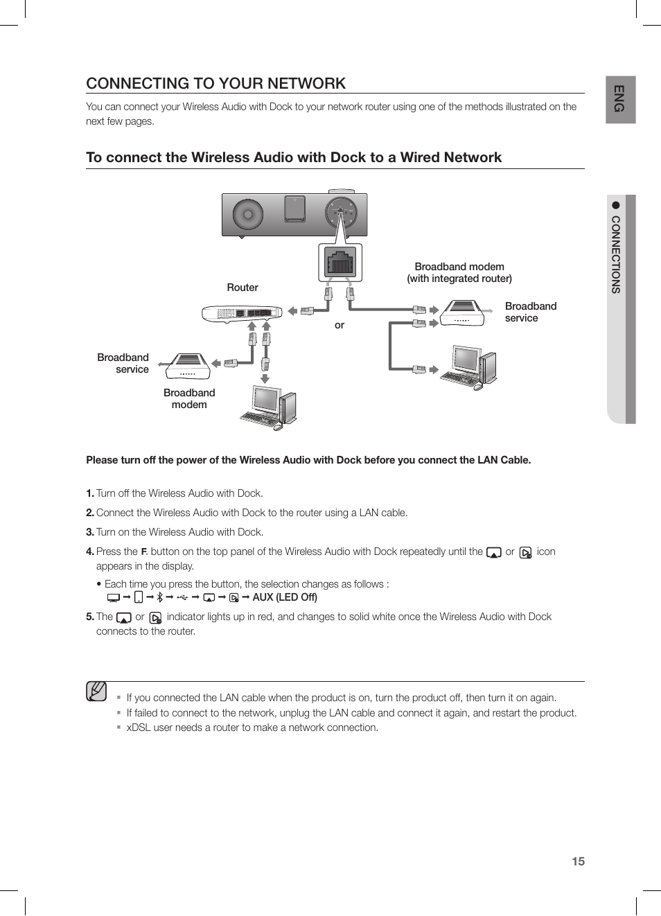 Connecting to your network | Samsung DA-E750-ZA User Manual | Page 15 / 35