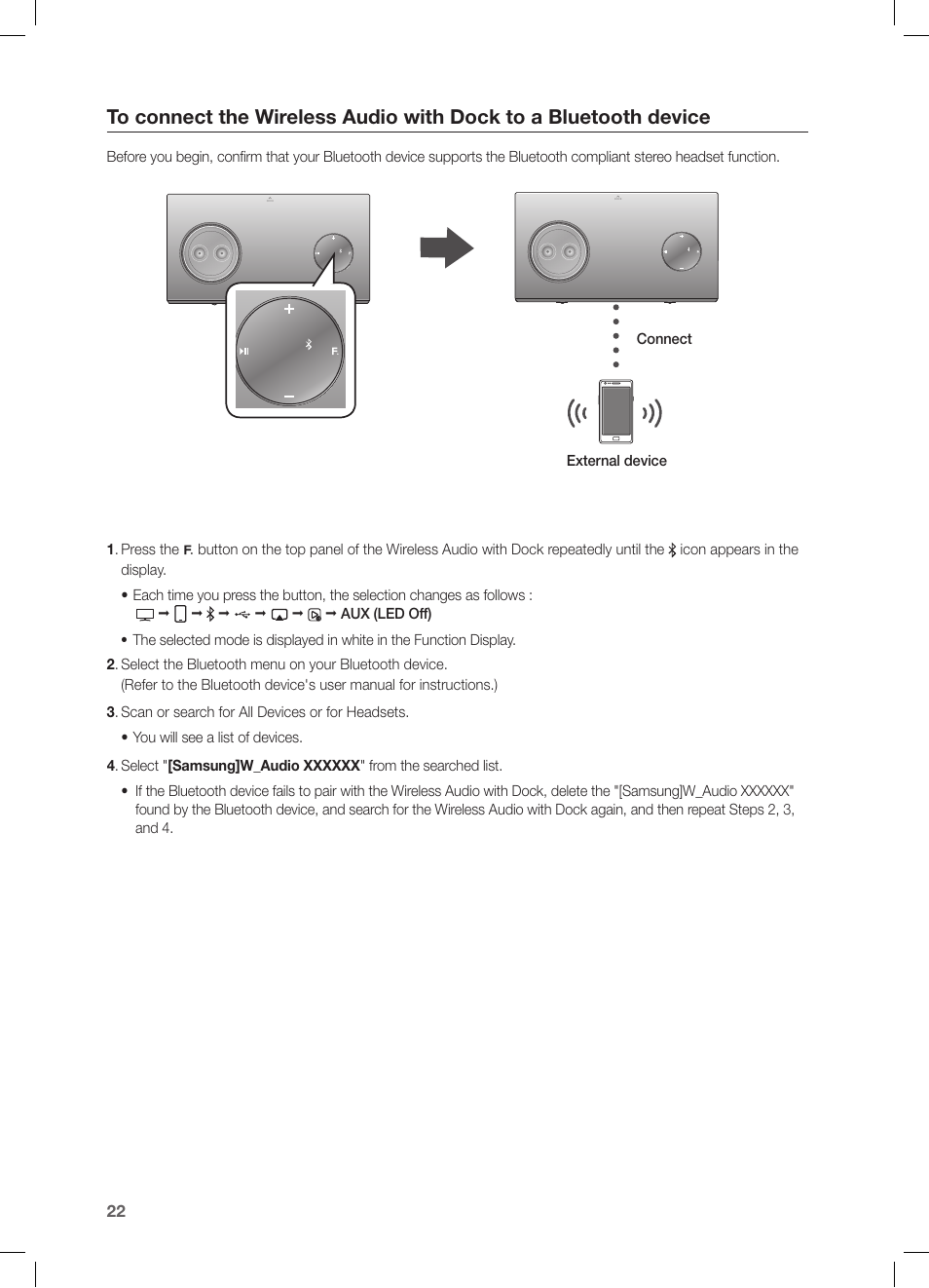 Samsung DA-E750-ZA User Manual | Page 22 / 35