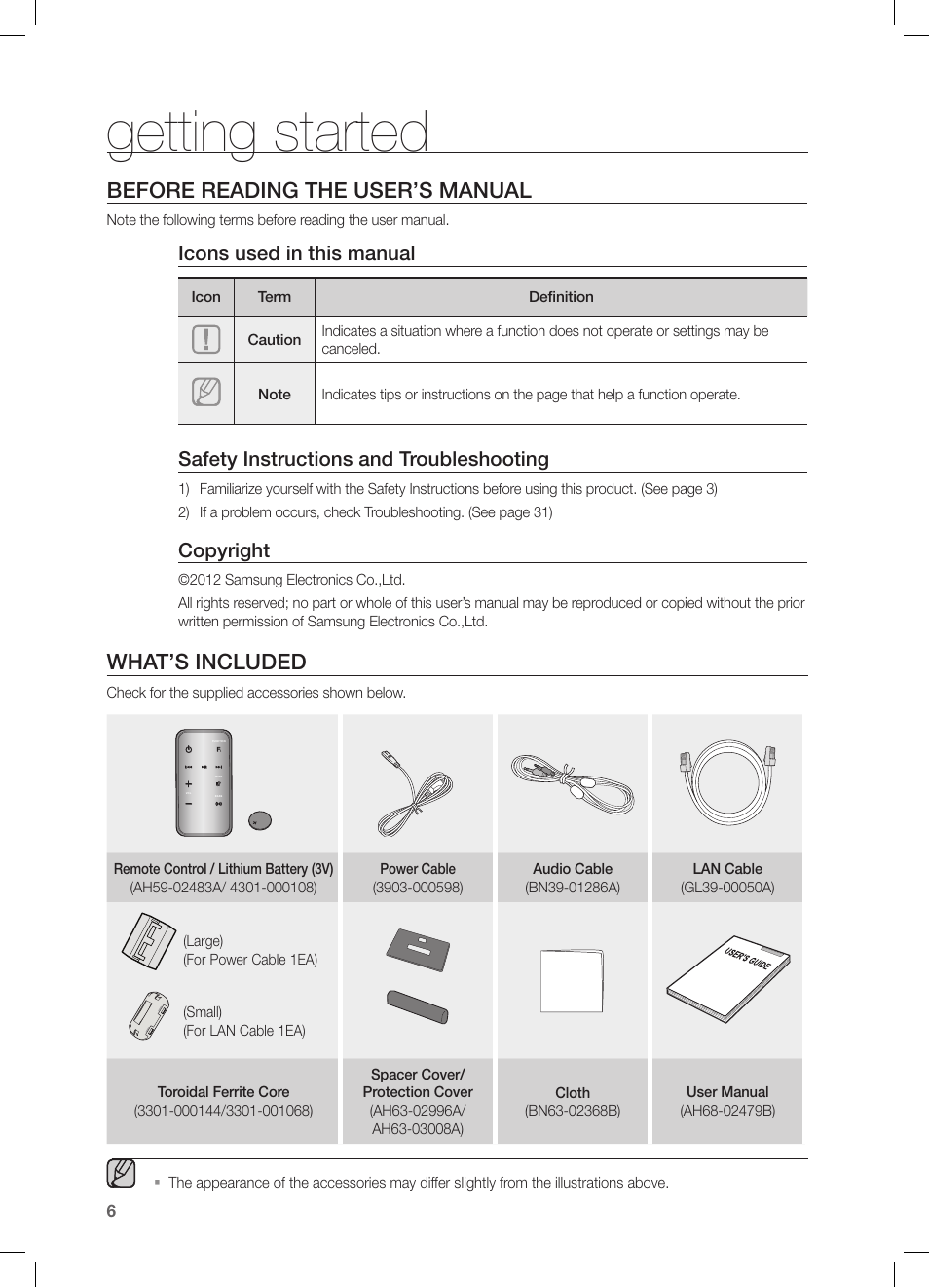 Getting started, Before reading the user’s manual, What’s included | Icons used in this manual, Safety instructions and troubleshooting, Copyright | Samsung DA-E750-ZA User Manual | Page 6 / 35