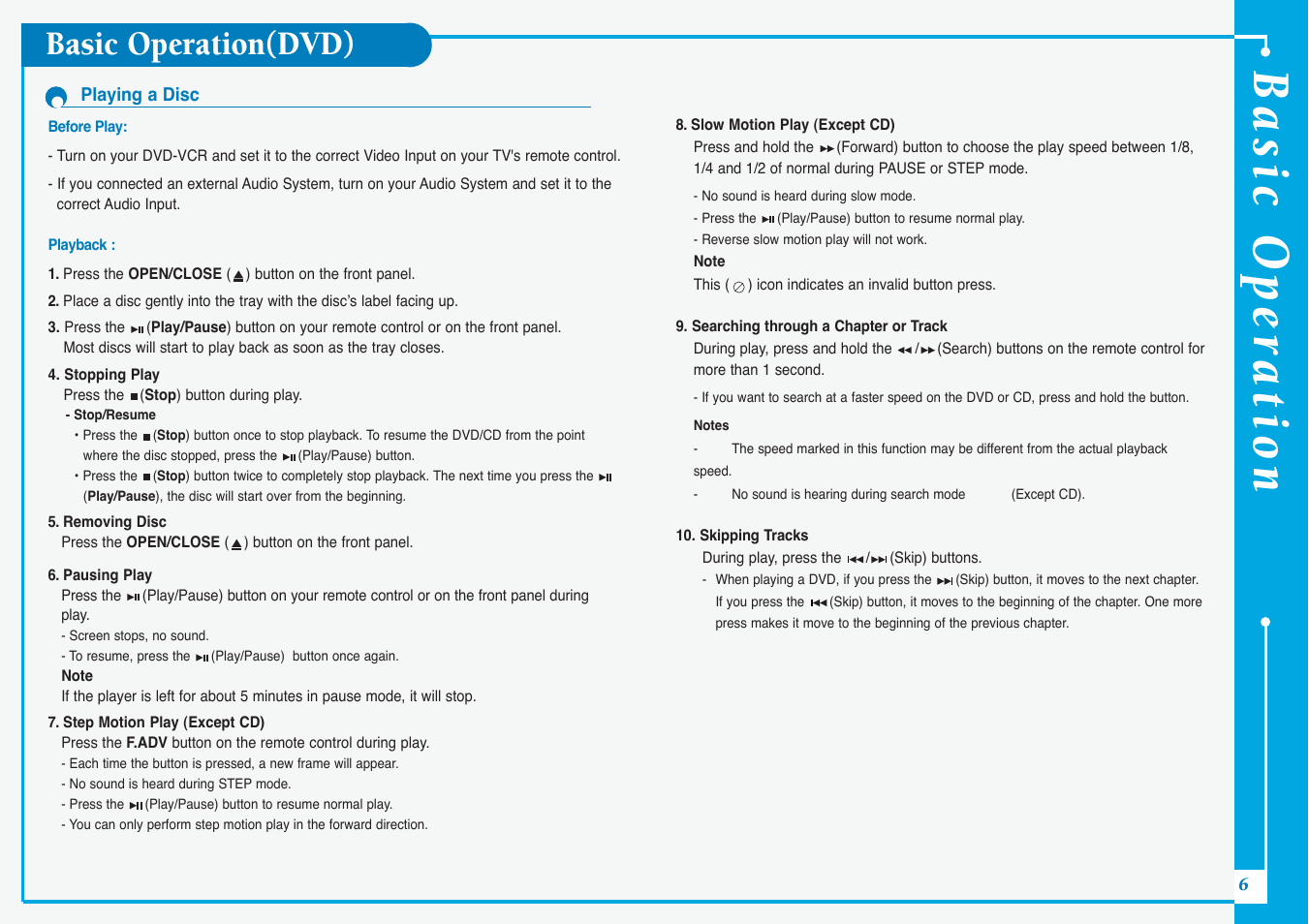 Basic operation, Basic operation(dvd) | Samsung DVD-V5500-AFS User Manual | Page 6 / 10