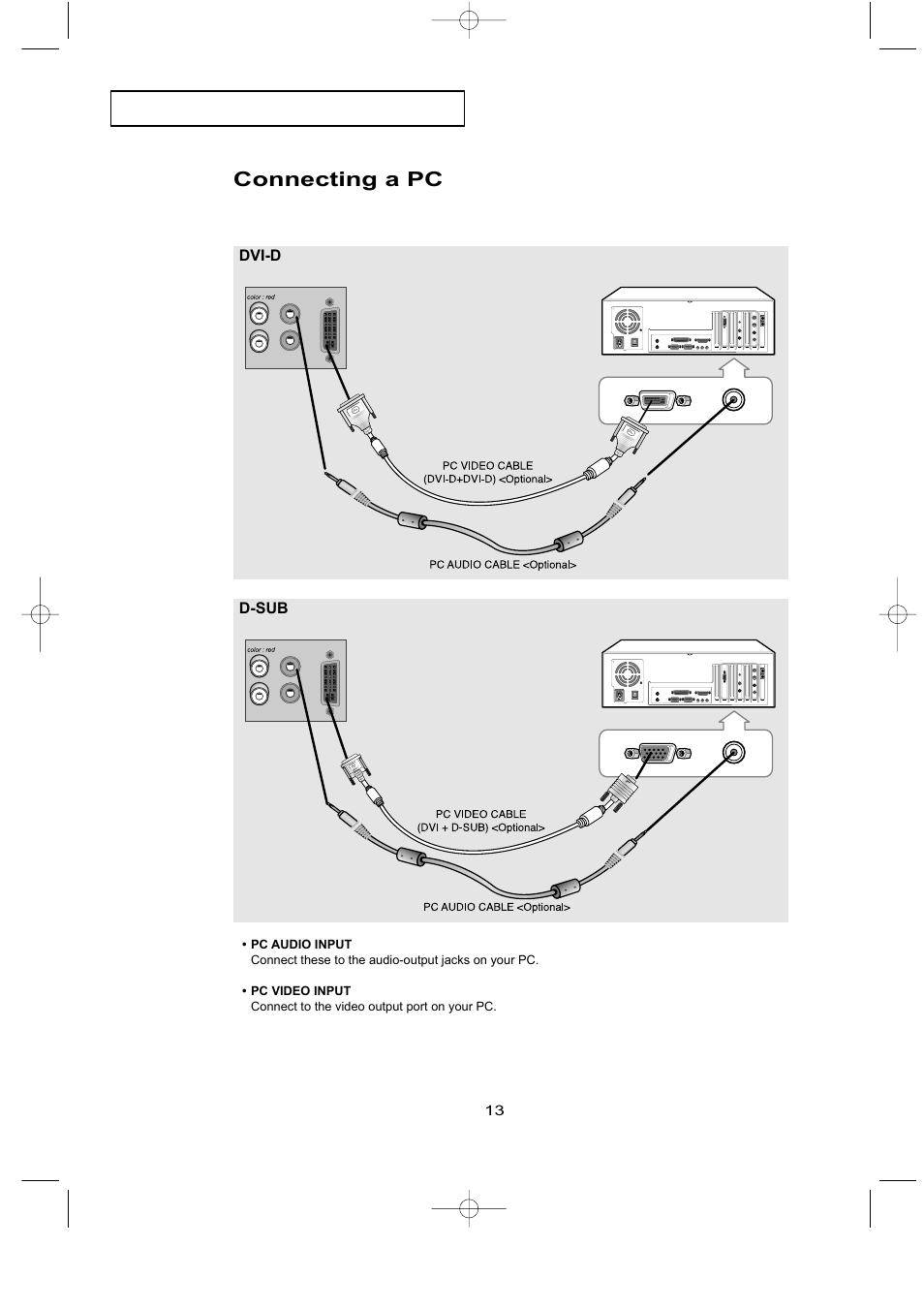 Connecting a pc | Samsung LTN226WX-XAC User Manual | Page 21 / 72