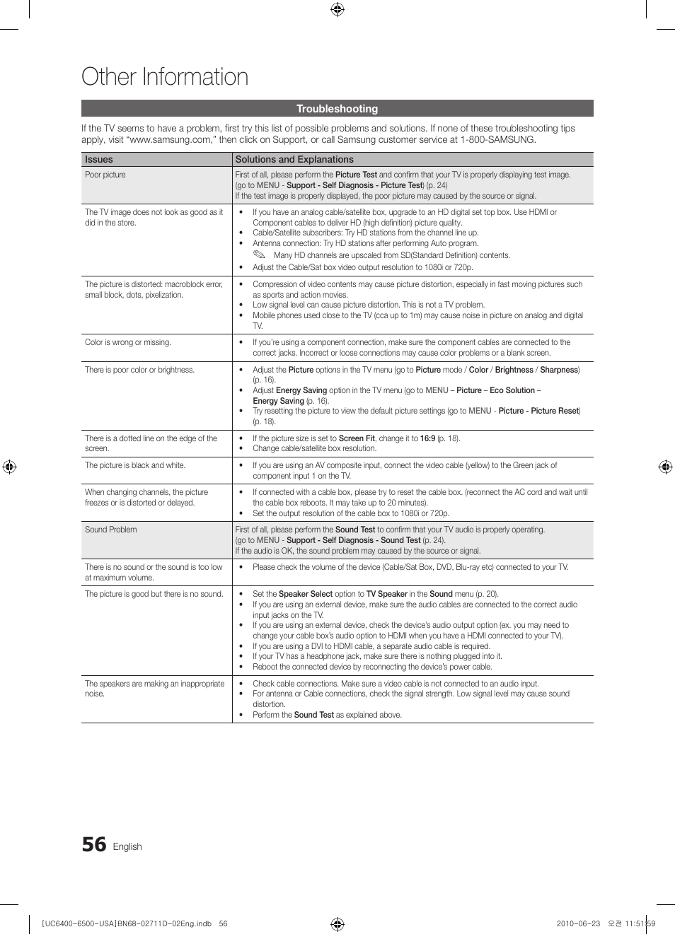 Troubleshooting, License, Other information | Samsung UN55C6500VFXZA User Manual | Page 56 / 64
