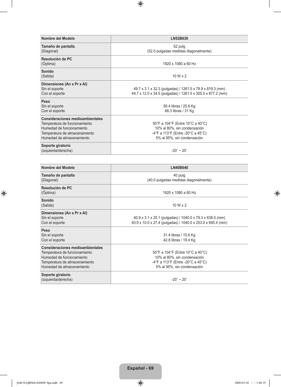 Samsung LN40B640R3FUZA User Manual | Page 163 / 173