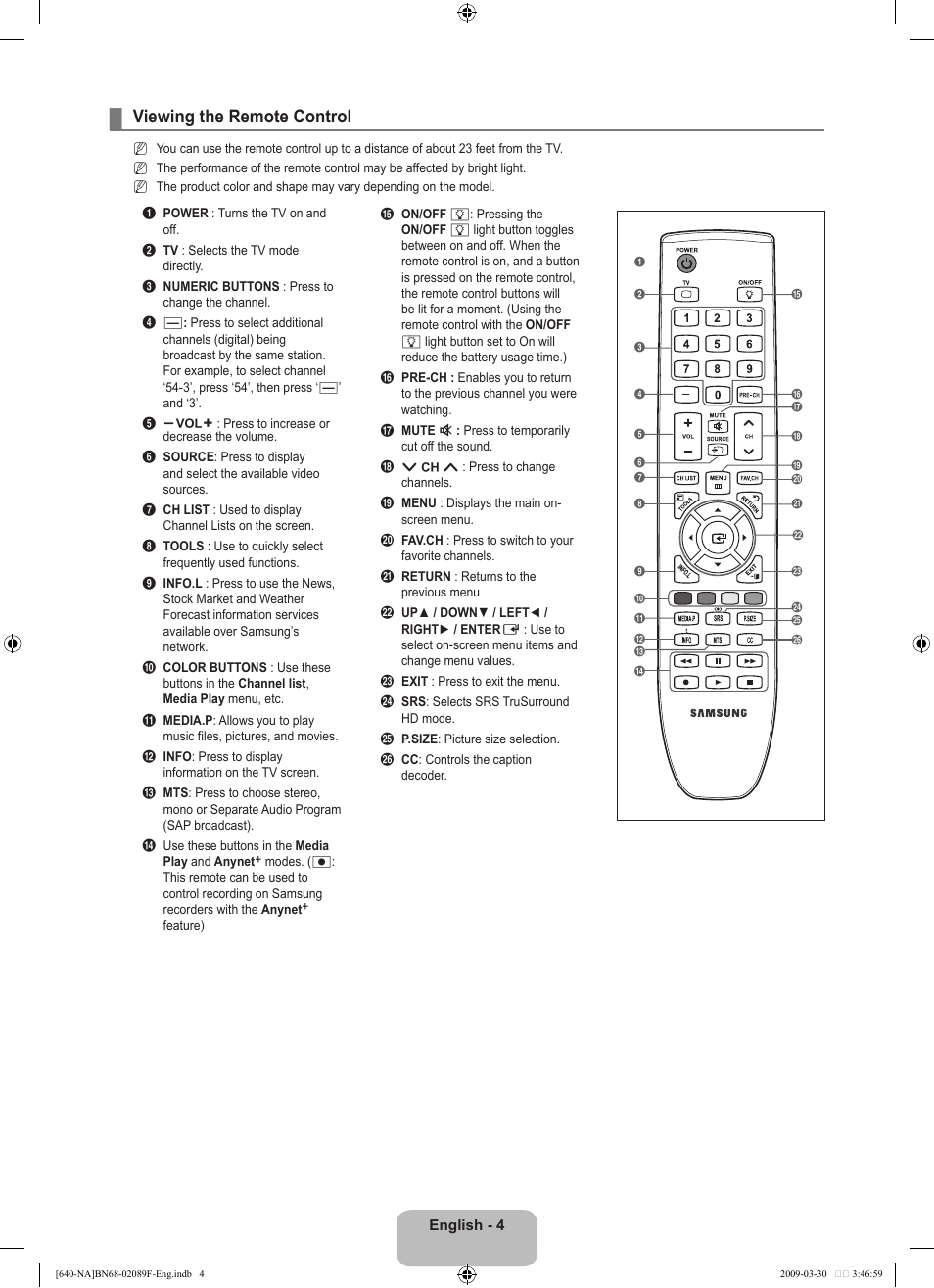 Viewing the remote control | Samsung LN40B640R3FUZA User Manual | Page 6 / 173