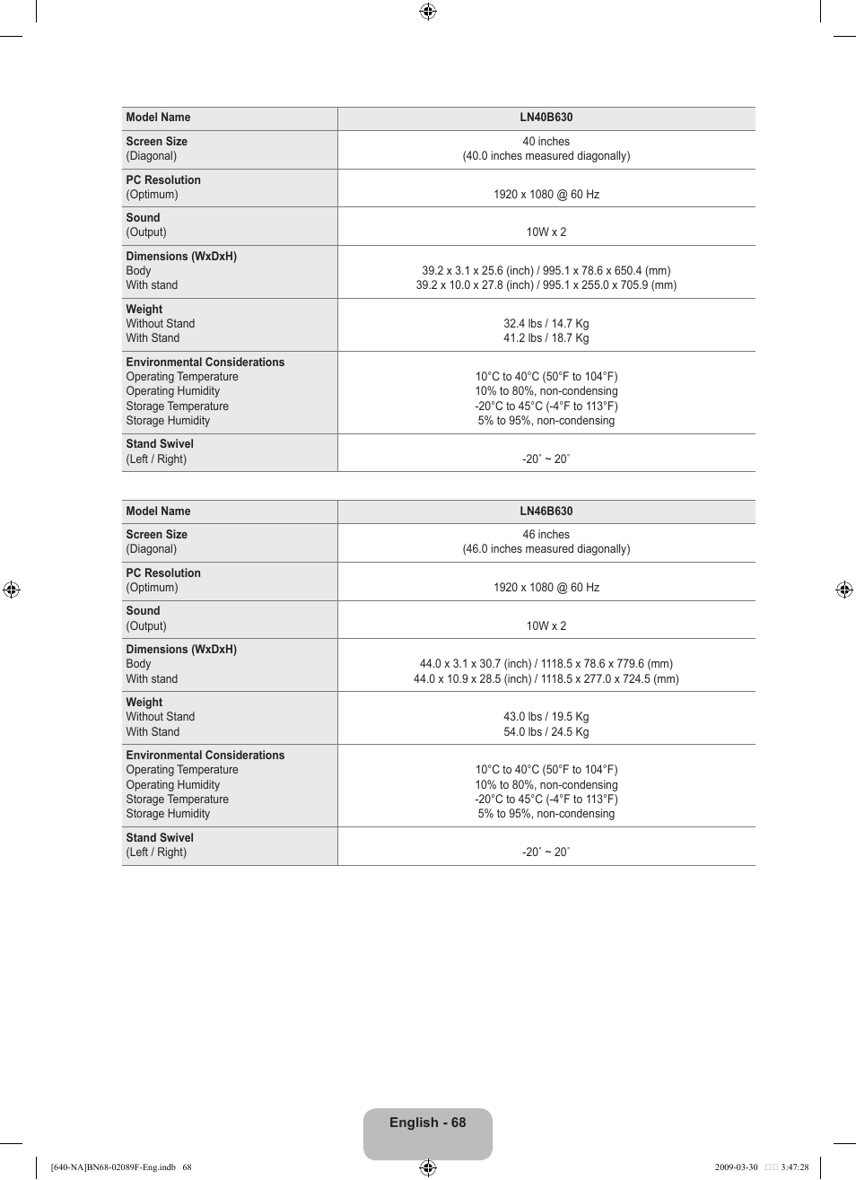 Samsung LN40B640R3FUZA User Manual | Page 70 / 173