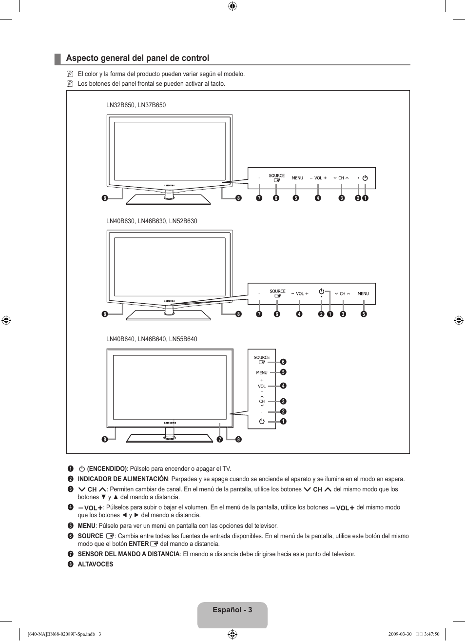 Aspecto general del panel de control | Samsung LN40B640R3FUZA User Manual | Page 97 / 173