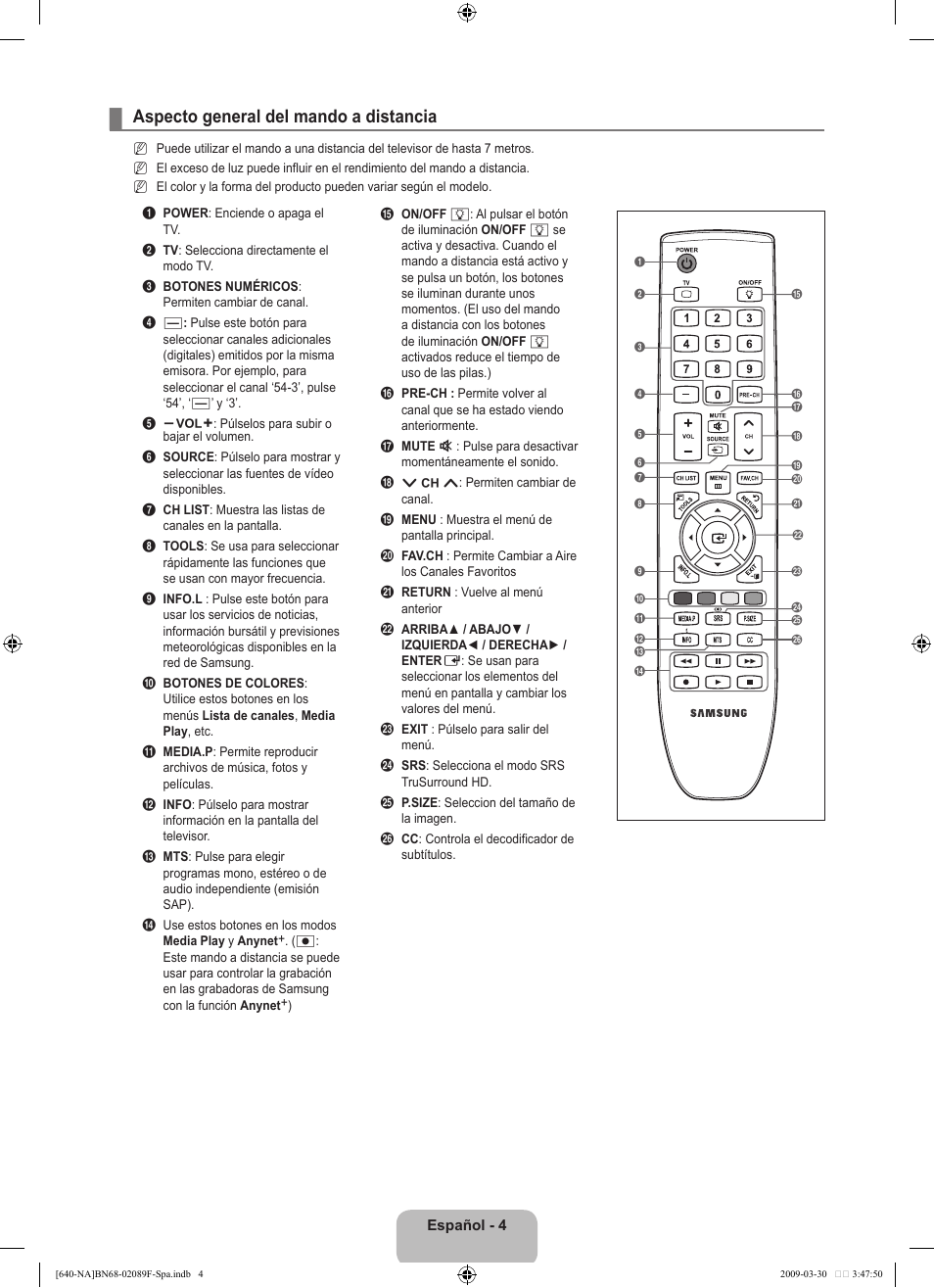 Aspecto general del mando a distancia | Samsung LN40B640R3FUZA User Manual | Page 98 / 173