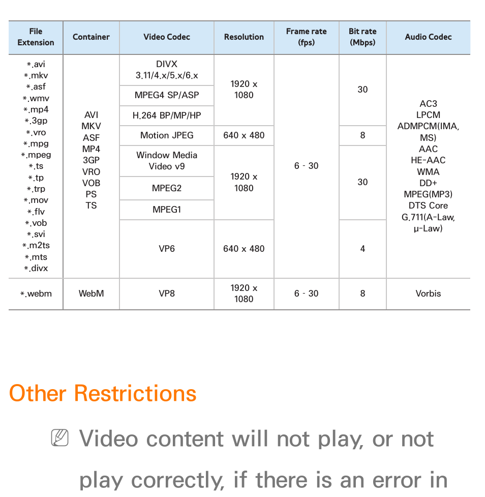 Other restrictions | Samsung UN55ES6580FXZA User Manual | Page 665 / 675