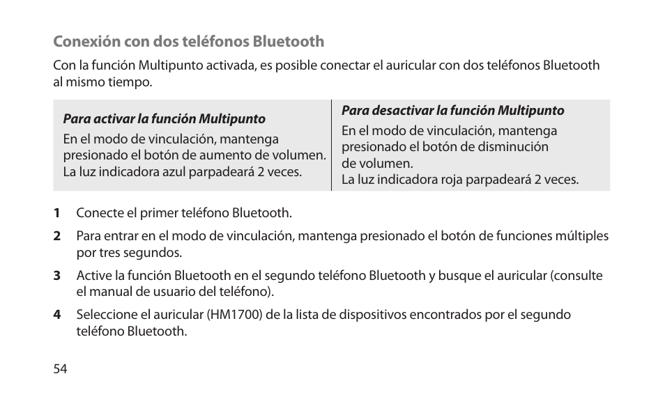 Samsung BHM1700NKACSTA User Manual | Page 56 / 78
